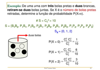 10
S = {B1B2, P1B1, P1B2, P2B1, P2B2, P3B1, P3B2, P1P2, P1P3, P2P3}
SX = {0, 1, 2}
P(X = 0)
P(X = 1)
P(X = 2)
10
1
C
C
C
2
5
2
2
0
3
=
=
10
6
C
C
C
2
5
1
2
1
3
=
=
Exemplo: De uma urna com três bolas pretas e duas brancas,
retiram-se duas bolas juntas. Se X é o número de bolas pretas
retiradas, determine a função de probabilidade P(X=x).
10
3
C
C
C
2
5
0
2
2
3
=
=
# S = C5
2 = 10
duas bolas
Profª Lisiane Selau
 