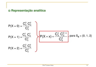 12
2
5
x
2
2
x
3
C
C
C
x)
P(X
−
=
= , para SX = {0, 1, 2}
P(X = 0) =
P(X = 1) =
P(X = 2) =
2
5
2
2
0
3
C
C
C
2
5
1
2
1
3
C
C
C
2
5
0
2
2
3
C
C
C



 Representação analítica
Profª Lisiane Selau
 
