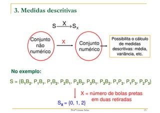 15
3. Medidas descritivas
S = {B1B2, P1B1, P1B2, P2B1, P2B2, P3B1, P3B2, P1P2, P1P3, P2P3}
Conjunto
numérico
X
S
X
S →

Conjunto
não
numérico
X
SX = {0, 1, 2}
No exemplo:
X = número de bolas pretas
em duas retiradas
Possibilita o cálculo
de medidas
descritivas: média,
variância, etc.
Profª Lisiane Selau
 