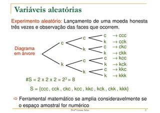 2
Experimento aleatório: Lançamento de uma moeda honesta
três vezes e observação das faces que ocorrem.
#S = 2 x 2 x 2 = 23 = 8
c
k
c
k
c
k
c
k
c
k
c
k
c
k
→ ccc
→ cck
→ ckc
→ ckk
→ kcc
→ kck
→ kkc
→ kkk
Variáveis aleatórias
S = {ccc, cck , ckc , kcc , kkc , kck , ckk , kkk}
 Ferramental matemático se amplia consideravelmente se
o espaço amostral for numérico
Diagrama
em árvore
Profª Lisiane Selau
 