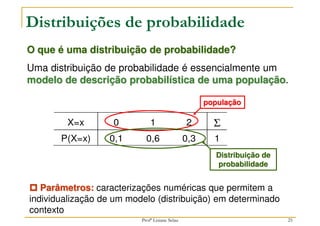 Distribuições de probabilidade
O que é uma distribuição de probabilidade?
Uma distribuição de probabilidade é essencialmente um
modelo de descrição probabilística de uma população.
X=x 0 1 2 Σ
P(X=x) 0,1 0,6 0,3 1
população
Distribuição de
probabilidade
25



 Parâmetros: caracterizações numéricas que permitem a
individualização de um modelo (distribuição) em determinado
contexto
Profª Lisiane Selau
 