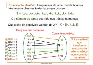 3
Experimento aleatório: Lançamento de uma moeda honesta
três vezes e observação das faces que ocorrem.
X = número de caras ocorrido nos três lançamentos
X = {0, 1, 2, 3}
ccc
cck
ckc
kcc
kkc
kck
ckk
kkk
0
1
2
3
X(ccc) = 0
X(cck) = 1
Conjunto não numérico
Conjunto numérico
X é a variável
que
transforma
um conjunto
não numérico
num conjunto
numérico
X(kkc) = 2
X(ckk) = 2
X(ckc) = 1
X(kcc) = 1
X(kck) = 2
X(kkk) = 3
Quais são os possíveis valores de X?
S = {ccc, cck , ckc , kcc , kkc , kck , ckk , kkk}
Profª Lisiane Selau
 