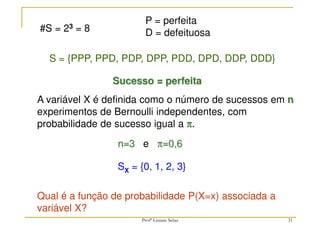 31
S = {PPP, PPD, PDP, DPP, PDD, DPD, DDP, DDD}
#S = 23 = 8
P = perfeita
D = defeituosa
A variável X é definida como o número de sucessos em n
experimentos de Bernoulli independentes, com
probabilidade de sucesso igual a π
π
π
π.
SX = {0, 1, 2, 3}
Sucesso = perfeita
n=3 e π=0,6
Qual é a função de probabilidade P(X=x) associada a
variável X?
Profª Lisiane Selau
 