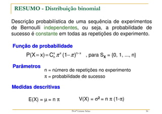 36
Descrição probabilística de uma sequência de experimentos
de Bernoulli independentes, ou seja, a probabilidade de
sucesso é constante em todas as repetições do experimento.
RESUMO - Distribuição binomial
Função de probabilidade
x
n
x
x
n )
(1
C
x)
P(X −
−
=
= π
π , para SX = {0, 1, ..., n}
n = número de repetições no experimento
Parâmetros
V(X) = σ2 = n π (1-π)
E(X) = µ = n π
Medidas descritivas
π = probabilidade de sucesso
Profª Lisiane Selau
 