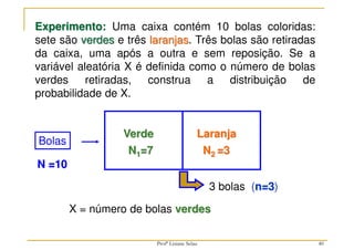 Experimento: Uma caixa contém 10 bolas coloridas:
sete são verdes e três laranjas. Três bolas são retiradas
da caixa, uma após a outra e sem reposição. Se a
variável aleatória X é definida como o número de bolas
verdes retiradas, construa a distribuição de
probabilidade de X.
Verde
3 bolas
Laranja
X = número de bolas verdes
N =10
N1=7 N2 =3
Bolas
(n=3)
40
Profª Lisiane Selau
 