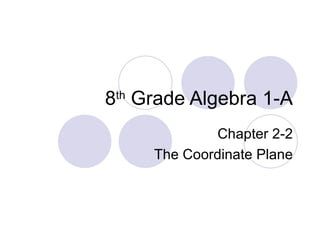 8 th  Grade Algebra 1-A Chapter 2-2 The Coordinate Plane 