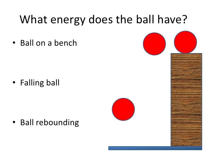 2.2 Describing energy