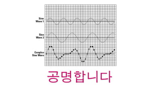 [2010 ChangeON] 세션 2 - 송인혁