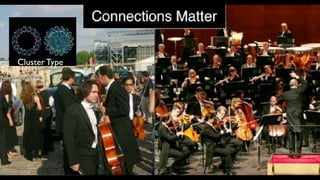 [2010 ChangeON] 세션 2 - 송인혁