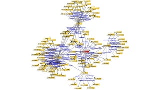 [2010 ChangeON] 세션 2 - 송인혁