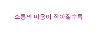 [2010 ChangeON] 세션 2 - 송인혁