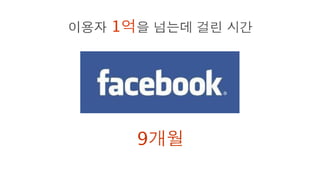 [2010 ChangeON] 세션 2 - 송인혁