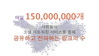 [2010 ChangeON] 세션 2 - 송인혁