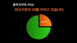 [2010 ChangeON] 세션 2 - 송인혁