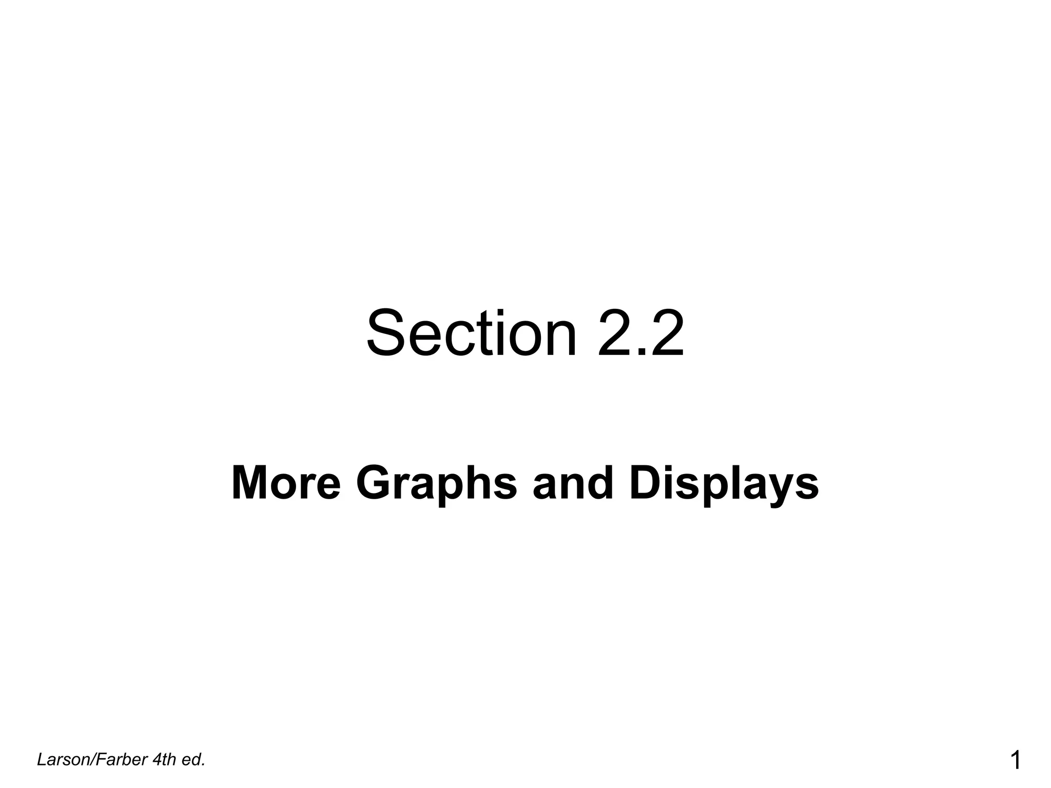 Section 2.2 More Graphs and Displays Larson/Farber 4th ed. 