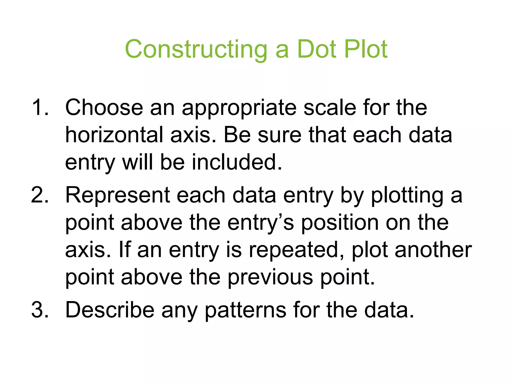 Constructing a Dot Plot Choose an appropriate scale for the horizontal axis. Be sure that each data entry will be included. Represent each data entry by plotting a point above the entry’s position on the axis. If an entry is repeated, plot another point above the previous point. Describe any patterns for the data. 