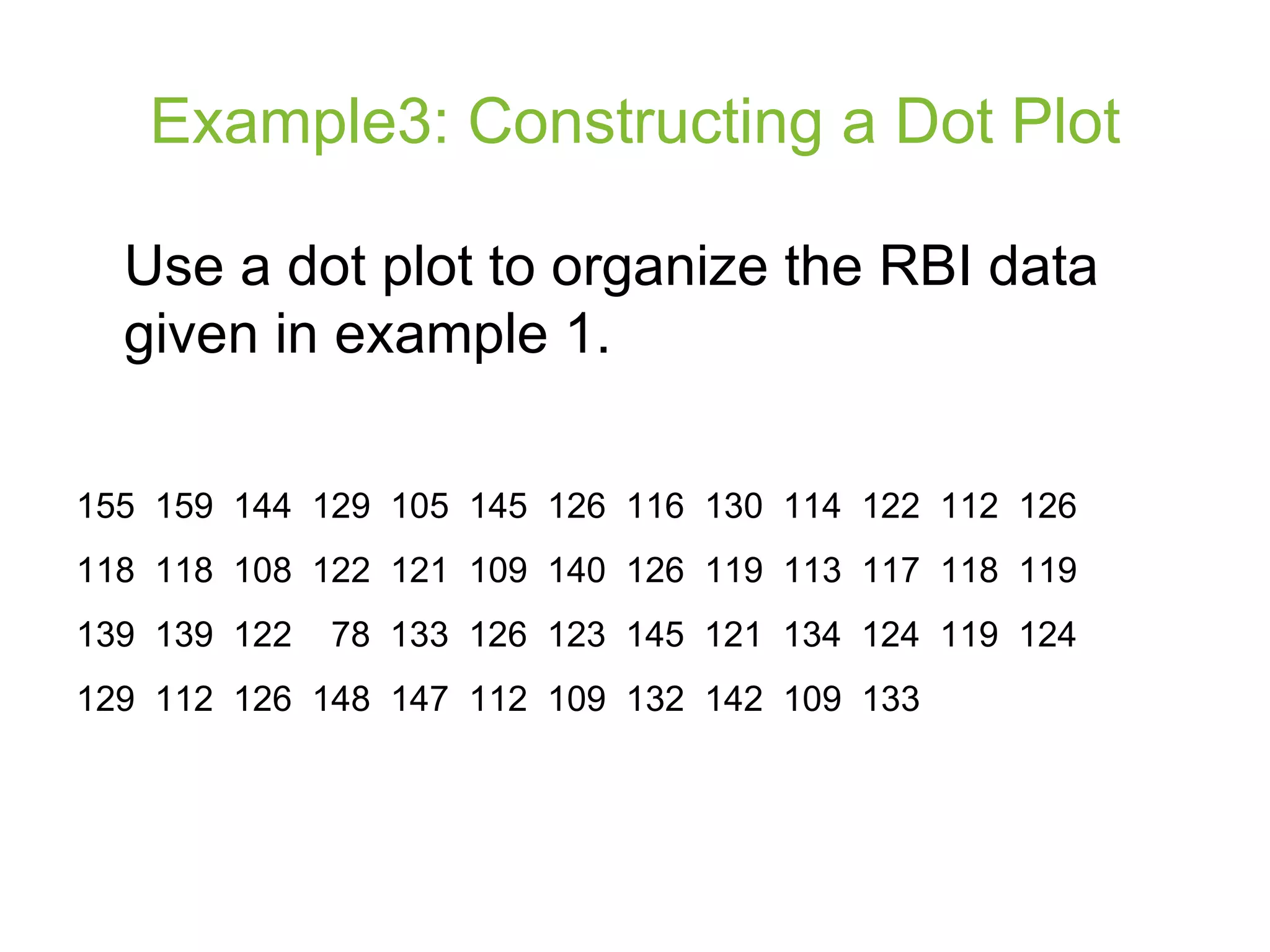 Example3: Constructing a Dot Plot Use a dot plot to organize the RBI data given in example 1. 155  159  144  129  105  145  126  116  130  114  122  112  126 118  118  108  122  121  109  140  126  119  113  117  118  119 139  139  122  78  133  126  123  145  121  134  124  119  124 129  112  126  148  147  112  109  132  142  109  133  