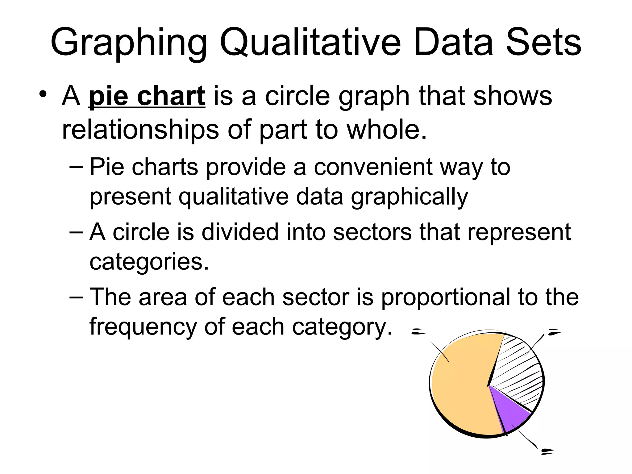 Graphing Qualitative Data Sets A  pie chart  is a circle graph that shows relationships of part to whole. Pie charts provide a convenient way to present qualitative data graphically A circle is divided into sectors that represent categories. The area of each sector is proportional to the frequency of each category. 