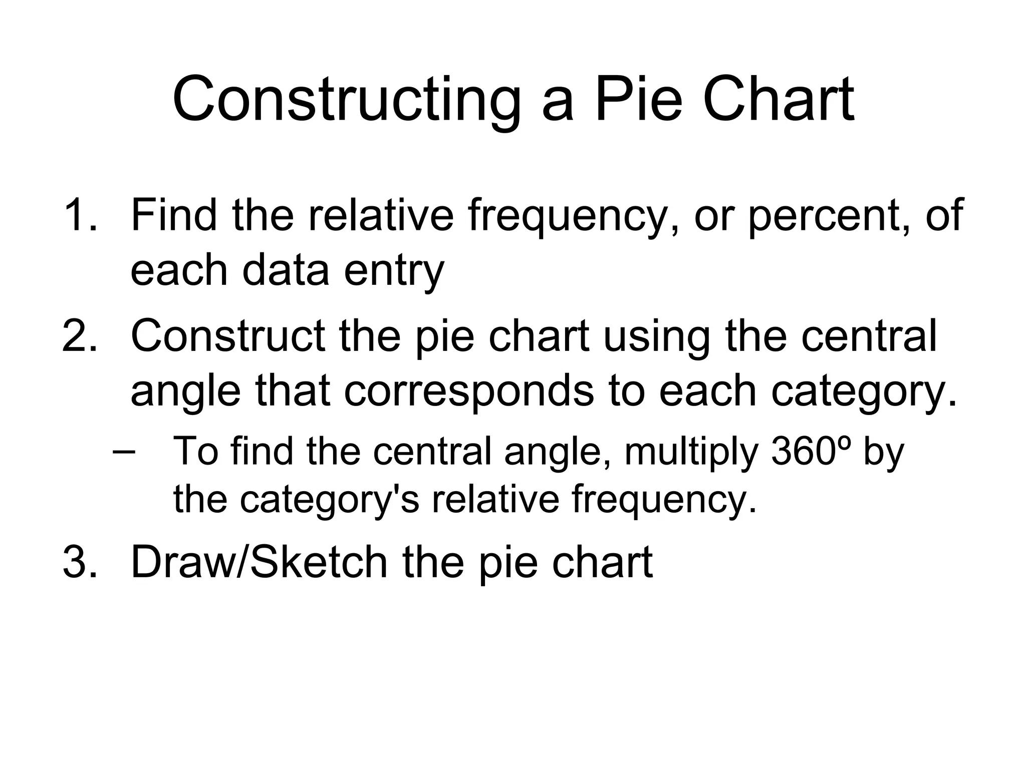 Constructing a Pie Chart Find the relative frequency, or percent, of each data entry Construct the pie chart using the central angle that corresponds to each category. To find the central angle, multiply 360º by the category's relative frequency.  Draw/Sketch the pie chart 