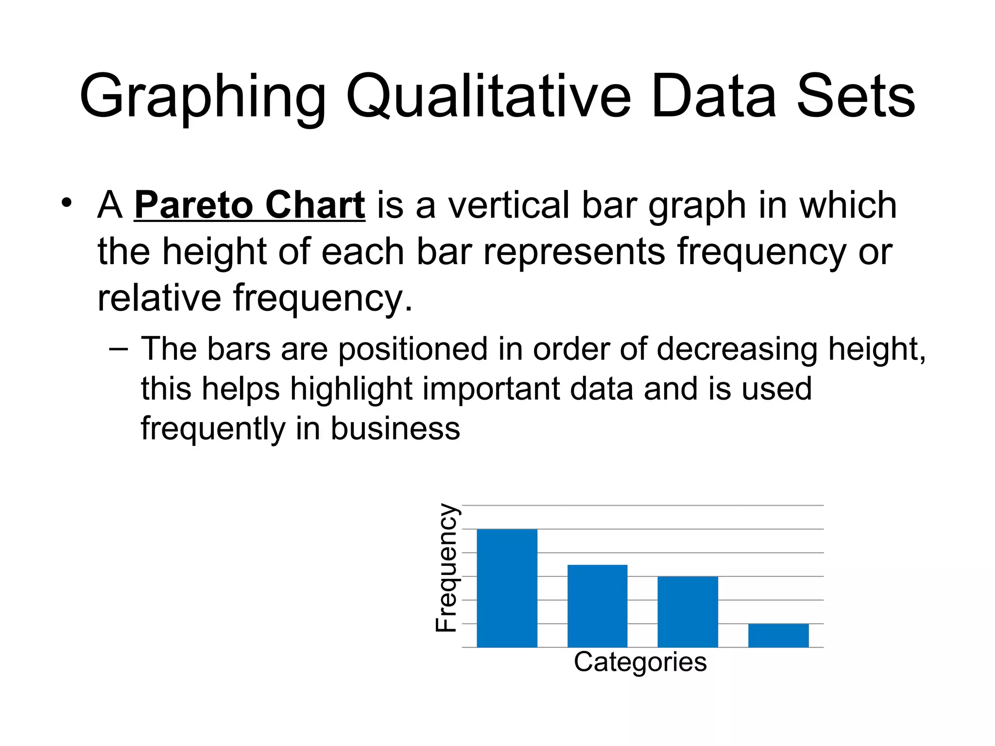 Graphing Qualitative Data Sets A  Pareto Chart  is a vertical bar graph in which the height of each bar represents frequency or relative frequency. The bars are positioned in order of decreasing height, this helps highlight important data and is used frequently in business Categories Frequency 