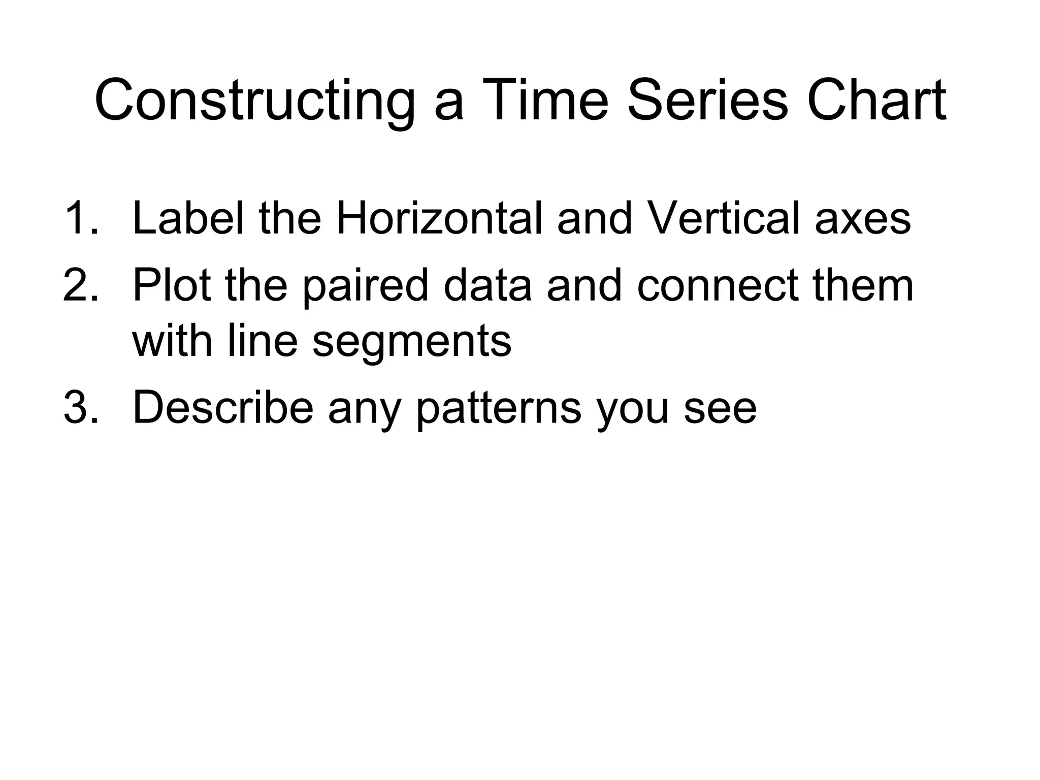 Constructing a Time Series Chart Label the Horizontal and Vertical axes Plot the paired data and connect them with line segments Describe any patterns you see 
