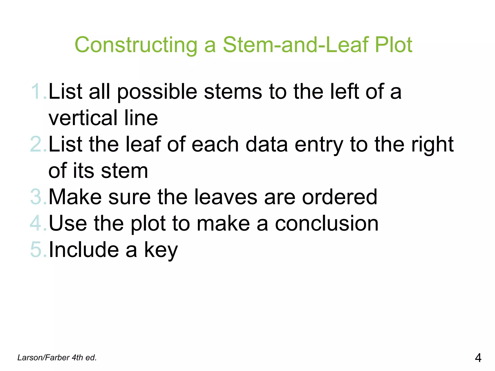 Constructing a Stem-and-Leaf Plot Larson/Farber 4th ed. List all possible stems to the left of a vertical line List the leaf of each data entry to the right of its stem  Make sure the leaves are ordered Use the plot to make a conclusion Include a key 