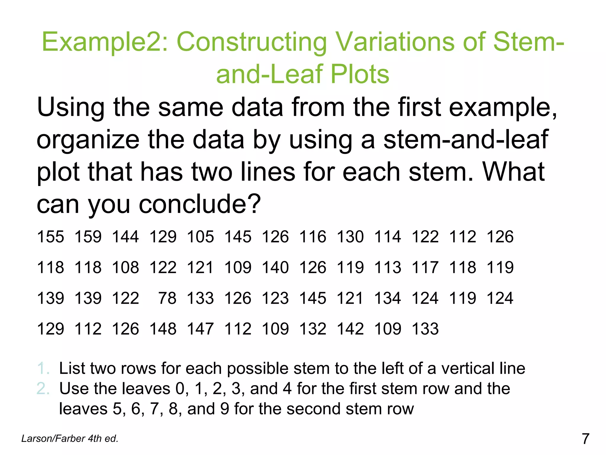 Example2: Constructing Variations of Stem-and-Leaf Plots Using the same data from the first example, organize the data by using a stem-and-leaf plot that has two lines for each stem. What can you conclude? Larson/Farber 4th ed. 155  159  144  129  105  145  126  116  130  114  122  112  126 118  118  108  122  121  109  140  126  119  113  117  118  119 139  139  122  78  133  126  123  145  121  134  124  119  124 129  112  126  148  147  112  109  132  142  109  133  List two rows for each possible stem to the left of a vertical line Use the leaves 0, 1, 2, 3, and 4 for the first stem row and the leaves 5, 6, 7, 8, and 9 for the second stem row 