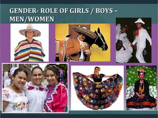 GENDER- ROLE OF GIRLS / BOYS –GENDER- ROLE OF GIRLS / BOYS –
MEN/WOMENMEN/WOMEN
 