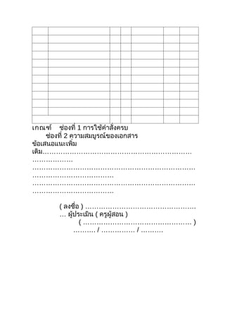 เกณฑ์ ช่องที่ 1 การใช้คำาสั่งครบ
     ช่องที่ 2 ความสมบูรณ์ของเอกสาร
ข้อเสนอแนะเพิ่ม
เติม…………………………………………………………
………………
………………………………………………………………
………………………………
………………………………………………………………
………………………………

     ( ลงชือ ) ………………………………………….
           ่
     … ผู้ประเมิน ( ครูผู้สอน )
             ( ………………………………………… )
          ………. / …………… / ……….
 