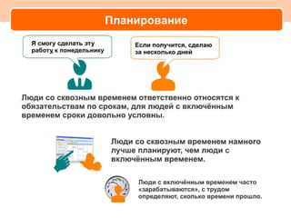 Планирование
 