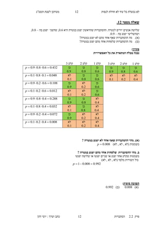 ‫לנסות‬ ‫חדלת‬ ‫לא‬ ‫עוד‬ ‫כל‬ ‫נכשלת‬ ‫לא‬11‫תשע"ג‬ ‫לשנת‬ ‫מעודכן‬
‫פרק‬2.2‫ה‬‫סתברות‬11‫דהן‬ ‫יוסי‬ : ‫וערך‬ ‫כתב‬
‫מספר‬ ‫שאלה‬13.
‫ההסת‬ .‫למטרה‬ ‫יורים‬ ‫אנשים‬ ‫שלושה‬‫היא‬ ‫במטרה‬ ‫יפגע‬ ‫שהראשון‬ ‫ברות‬0.3,‫שהשני‬‫י‬‫פגע‬‫בה‬–0.8,
‫בה‬ ‫יפגע‬ ‫ושהשלישי‬–0.0.
(‫א‬).‫מה‬‫ההסתברות‬‫מהם‬ ‫אחד‬ ‫שאף‬‫במטרה‬ ‫יפגע‬ ‫לא‬?
(‫ב‬).‫הה‬ ‫מה‬‫במטרה‬ ‫יפגע‬ ‫מהם‬ ‫אחד‬ ‫שלפחות‬ ‫סתברות‬?
‫פתרון‬:
‫האפשרויות‬ ‫כל‬ ‫את‬ ‫המתארת‬ ‫טבלה‬ ‫נבנה‬
(‫א‬).? ‫במטרה‬ ‫יפגע‬ ‫לא‬ ‫אחד‬ ‫שאף‬ ‫ההסתברות‬ ‫מהי‬
‫משמעות‬)‫לא‬ , ‫לא‬ , ‫(לא‬008.0p
.‫ב‬‫ההסתברות‬ ‫מהי‬? ‫במטרה‬ ‫יפגע‬ ‫מהם‬ ‫אחד‬ ‫שלפחות‬
‫יפגעו‬ ‫שלושה‬ ‫או‬ ‫יפגעו‬ ‫שניים‬ ‫או‬ ‫יפגע‬ ‫אחד‬ ‫שקלע‬ ‫משמעות‬
‫כול‬‫מלבד‬ ‫השורות‬)‫לא‬ , ‫לא‬ , ‫(לא‬
992.0008.01 p
‫תשובה‬‫סופית‬:
)‫(א‬0.008)‫(ב‬0.001
‫קלע‬1‫קלע‬1‫קלע‬6
‫כן‬
6.0
‫כן‬
8.0
‫כן‬
9.0
432.06.08.09.0 p
‫כן‬
6.0
‫כן‬
8.0
‫לא‬
1.0
048.01.08.01.0 p
‫כן‬
6.0
‫לא‬
2.0
‫כן‬
9.0
108.06.02.09.0 p
‫כן‬
6.0
‫לא‬
2.0
‫לא‬
1.0
012.06.02.01.0 p
‫לא‬
4.0
‫כ‬‫ן‬
8.0
‫כן‬
9.0
288.04.08.09.0 p
‫לא‬
4.0
‫כן‬
8.0
‫לא‬
1.0
032.04.08.01.0 p
‫לא‬
4.0
‫לא‬
2.0
‫כן‬
9.0
072.04.02.09.0 p
‫לא‬
4.0
‫לא‬
2.0
‫לא‬
1.0
008.04.02.01.0 p
‫קלע‬1‫קלע‬1‫קלע‬6
‫כן‬
6.0
‫כן‬
8.0
‫כן‬
9.0
‫לא‬
4.0
‫לא‬
2.0
‫לא‬
1.0
 