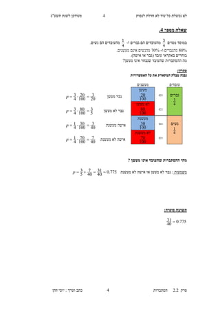 ‫לנסות‬ ‫חדלת‬ ‫לא‬ ‫עוד‬ ‫כל‬ ‫נכשלת‬ ‫לא‬5‫תשע"ג‬ ‫לשנת‬ ‫מעודכן‬
‫פרק‬2.2‫ה‬‫סתברות‬5‫דהן‬ ‫יוסי‬ : ‫וערך‬ ‫כתב‬
‫מספ‬ ‫שאלה‬‫ר‬4.
‫מסוים‬ ‫במוסד‬
4
3
‫ו‬ ‫גברים‬ ‫הם‬ ‫מהעובדים‬-
4
1
.‫נשים‬ ‫הם‬ ‫מהעובדים‬
80%‫ו‬ ‫מהגברים‬-00%.‫מעשנים‬ ‫אינם‬ ‫מהנשים‬
.)‫אישה‬ ‫או‬ ‫(גבר‬ ‫עובד‬ ‫באקראי‬ ‫בוחרים‬
‫מה‬‫מעשן‬ ‫אינו‬ ‫שנבחר‬ ‫שהעובד‬ ‫ההסתברות‬?
:‫פתרון‬
‫האפשרויות‬ ‫כל‬ ‫את‬ ‫המתארת‬ ‫טבלה‬ ‫נבנה‬
? ‫מעשן‬ ‫אינו‬ ‫שהעובד‬ ‫ההסתברות‬ ‫מהי‬
‫משמעות‬:‫מעשנת‬ ‫לא‬ ‫אישה‬ ‫או‬ ‫מעשן‬ ‫לא‬ ‫גבר‬775.0
40
31
40
7
5
3 p
‫תשוב‬‫ה‬‫סופית‬:
775.0
40
31 
‫עובדים‬‫מעשנים‬
‫גברים‬
4
3

‫מעשן‬
100
20‫מעשן‬ ‫גבר‬
20
3
100
20
4
3 p

‫מעשן‬ ‫לא‬
100
80‫מעשן‬ ‫לא‬ ‫גבר‬
5
3
100
80
4
3 p
‫נשים‬
4
1

‫מעשנת‬
100
30‫מעשנת‬ ‫אישה‬
40
3
100
30
4
1 p

‫מעשנת‬ ‫לא‬
100
70‫מעשנת‬ ‫לא‬ ‫אישה‬
40
7
100
70
4
1 p
 