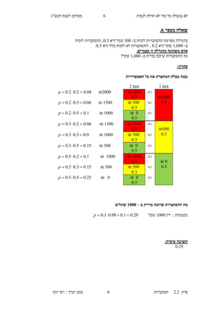 ‫לנסות‬ ‫חדלת‬ ‫לא‬ ‫עוד‬ ‫כל‬ ‫נכשלת‬ ‫לא‬3‫תשע"ג‬ ‫לשנת‬ ‫מעודכן‬
‫פרק‬2.2‫ה‬‫סתברות‬3‫דהן‬ ‫יוסי‬ : ‫וערך‬ ‫כתב‬
‫מספר‬ ‫שאלה‬6.
‫ב‬ ‫לזכות‬ ‫ההסתברות‬ ‫מסוימת‬ ‫בהגרלה‬-500‫היא‬ ‫שקל‬0.6‫לזכות‬ ‫ההסתברות‬ ,
‫ב‬-1,000‫היא‬ ‫שקל‬0.1‫היא‬ ‫כלל‬ ‫לזכות‬ ‫לא‬ ‫וההסתברות‬ ,0.5.
.‫פעמיים‬ ‫זו‬ ‫בהגרלה‬ ‫משתתף‬ ‫אדם‬
‫ב‬ ‫בדיוק‬ ‫שיזכה‬ ‫ההסתברות‬ ‫מה‬-1,000‫שקל‬?
:‫פתרון‬
‫האפשרויות‬ ‫כל‬ ‫את‬ ‫המתארת‬ ‫טבלה‬ ‫נבנה‬
‫ב‬ ‫בדיוק‬ ‫שיזכה‬ ‫ההסתברות‬ ‫מה‬–1555‫שקלים‬
‫משמעות‬‫רק‬ :1000‫שקל‬29.01.009.01.0 p
‫תשובה‬:‫סופית‬
0.10
‫פעם‬1‫פעם‬1
1000₪
2.0
1000₪
2.0
1000₪04.02.02.0 p
500₪
3.0
1500₪06.03.02.0 p
0₪
5.0
1000₪1.05.02.0 p
500₪
3.0
1000₪
2.0
1500₪06.02.03.0 p
500₪
3.0
1000₪9.03.03.0 p
0₪
5.0
500₪15.05.03.0 p
0₪
5.0
1000₪
2.0
1000₪1.02.05.0 p
500₪
3.0
500₪15.03.05.0 p
0₪
5.0
0₪25.05.05.0 p
 