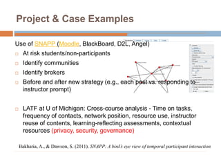 Project & Case Examples
Use of SNAPP (Moodle, BlackBoard, D2L, Angel)
 At risk students/non-participants
 Identify communities
 Identify brokers
 Before and after new strategy (e.g., each post vs. responding to
instructor prompt)
 LATF at U of Michigan: Cross-course analysis - Time on tasks,
frequency of contacts, network position, resource use, instructor
reuse of contents, learning-reflecting assessments, contextual
resources (privacy, security, governance)
Bakharia, A., & Dawson, S. (2011). SNAPP: A bird’s eye view of temporal participant interaction
 