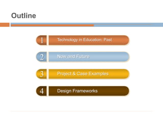 Project & Case Examples
Outline
Technology in Education: Past
Now and Future
Design Frameworks
1
2
3
4
 