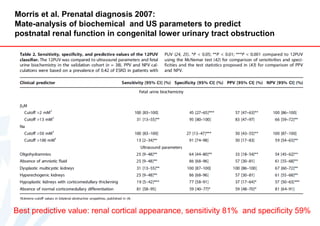 Morris et al. Prenatal diagnosis 2007:
Mate-analysis of biochemical and US parameters to predict
postnatal renal function in congenital lower urinary tract obstruction

Best predictive value: renal cortical appearance, sensitivity 81% and specificity 59%

 