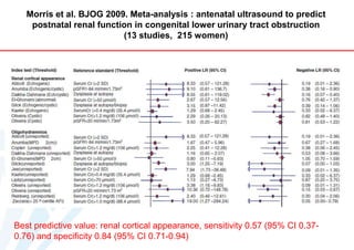 Morris et al. BJOG 2009. Meta-analysis : antenatal ultrasound to predict
postnatal renal function in congenital lower urinary tract obstruction
(13 studies, 215 women)

Best predictive value: renal cortical appearance, sensitivity 0.57 (95% CI 0.370.76) and specificity 0.84 (95% CI 0.71-0.94)

 