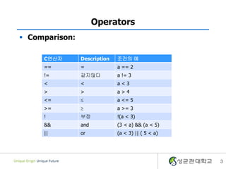 2 2. operators | PDF