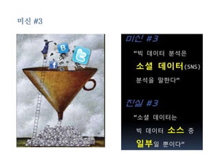 미신 #3 
 