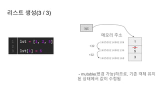 리스트 생성(3 / 3)
1
2
5
3
lst
140500114981104
140500114981136
140500114981168
메모리 주소
+32
+32
- mutable(변경 가능)하므로, 기존 객체 유지
된 상태에서 값이 수정됨
 