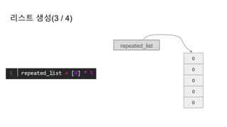 리스트 생성(3 / 4)
0
repeated_list
0
0
0
0
 