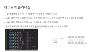 - : 을 활용해서 원소 하나가 특정 범위의 원소를 가져올 수 있음
- [A:]의 경우 인덱스 A에 해당되는 원소 부터 의 뒤가 비어있을 경우 맨 끝까지 원소를 가져옴
- [:A]의 경우, 처음부터 인덱스 A-1에 해당되는 원소까지 가져옴
- 음수인 경우에도 동일하게 적용됨, [:]를 활용하면 전체를 나타낼수도 있음
리스트의 슬라이싱
 