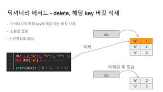 - 딕셔너리의 특정 key에 해당 되는 버킷 삭제
- 반환값 없음
- 시간복잡도 O(1)
딕셔너리 메서드 - delete, 해당 key 버킷 삭제
dic
“a”
“b”
1
2
“c” 3
삭제
dic
“b” 2
“c” 3
삭제된 후 모습
 