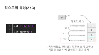 리스트의 특성(2 / 3)
1
2
3
lst
140500114981104
140500114981136
140500114981168
메모리 주소
+32
+32
+32
4
140500114981200
- 동적배열로 관리되기 때문에 크기 고민 X
- 기존 원소는 다시 생성되지 않고 유지
 