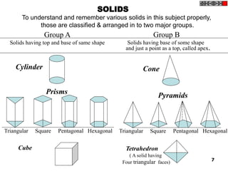 Engineering Graphics Projection of Solids.pptx