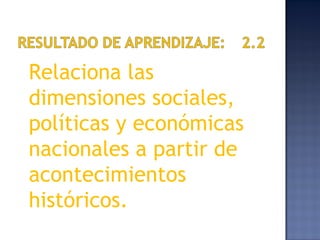 Relaciona las
dimensiones sociales,
políticas y económicas
nacionales a partir de
acontecimientos
históricos.
 