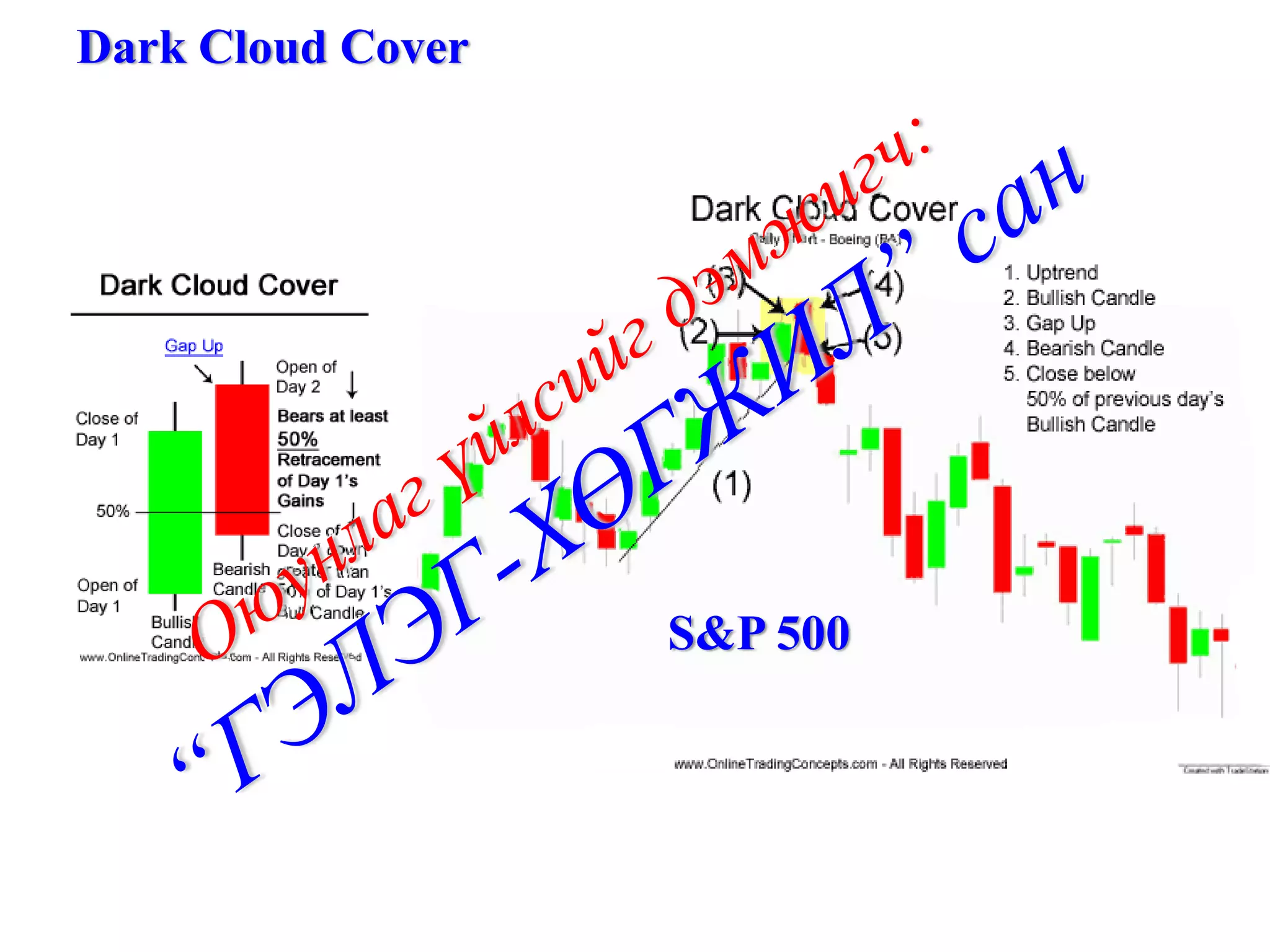 Dark Cloud Cover




                   S&P 500
 
