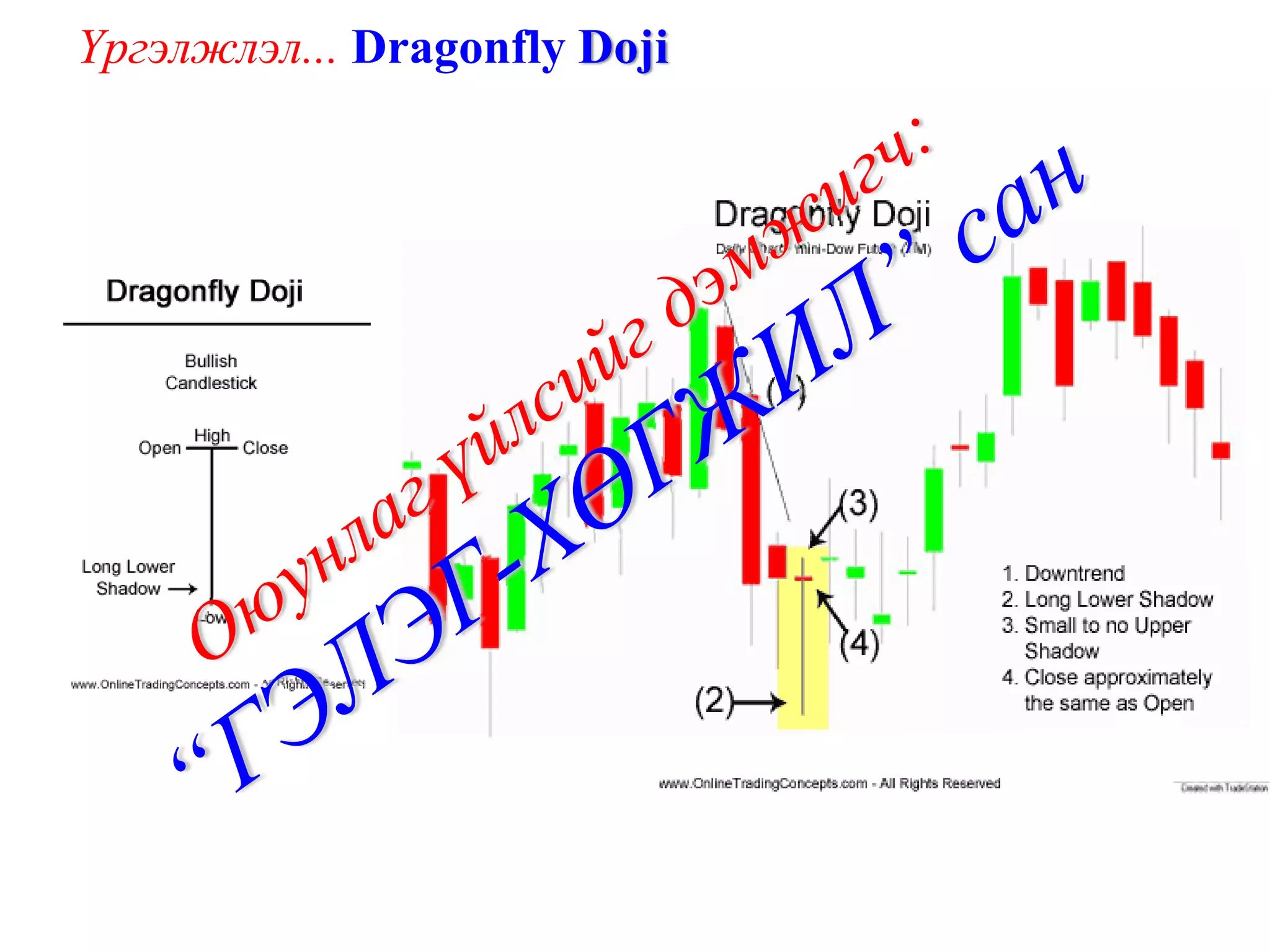 Үргэлжлэл... Dragonfly Doji
 