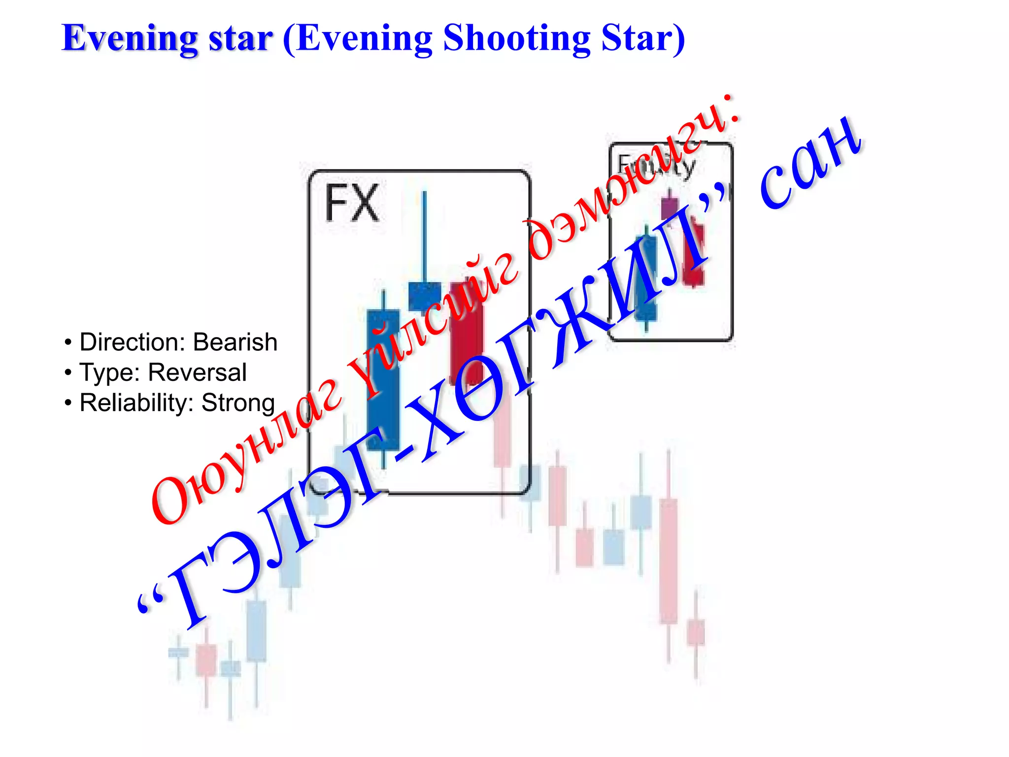 Evening star (Evening Shooting Star)




• Direction: Bearish
• Type: Reversal
• Reliability: Strong
 