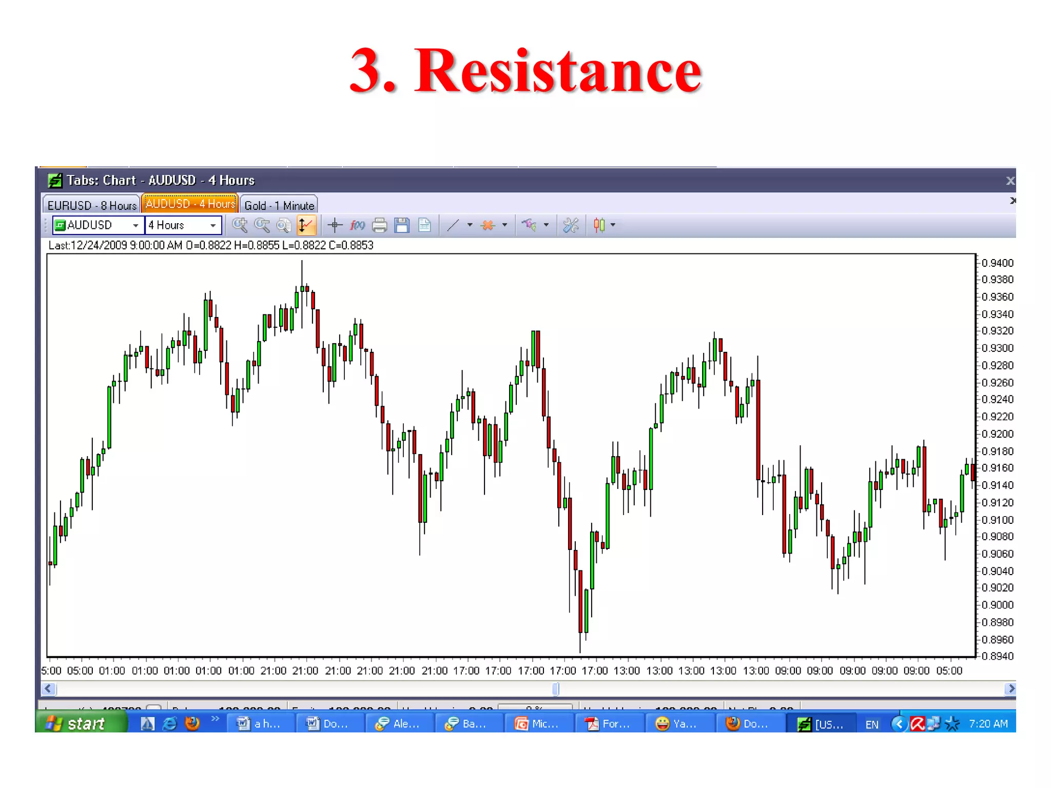 3. Resistance
 